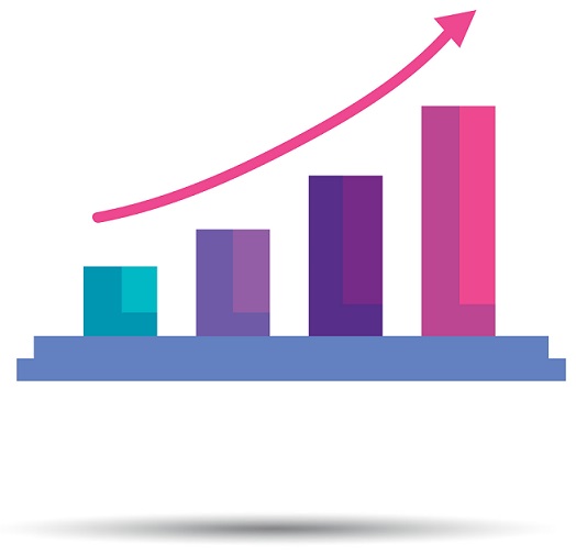 Controlling & Customizing